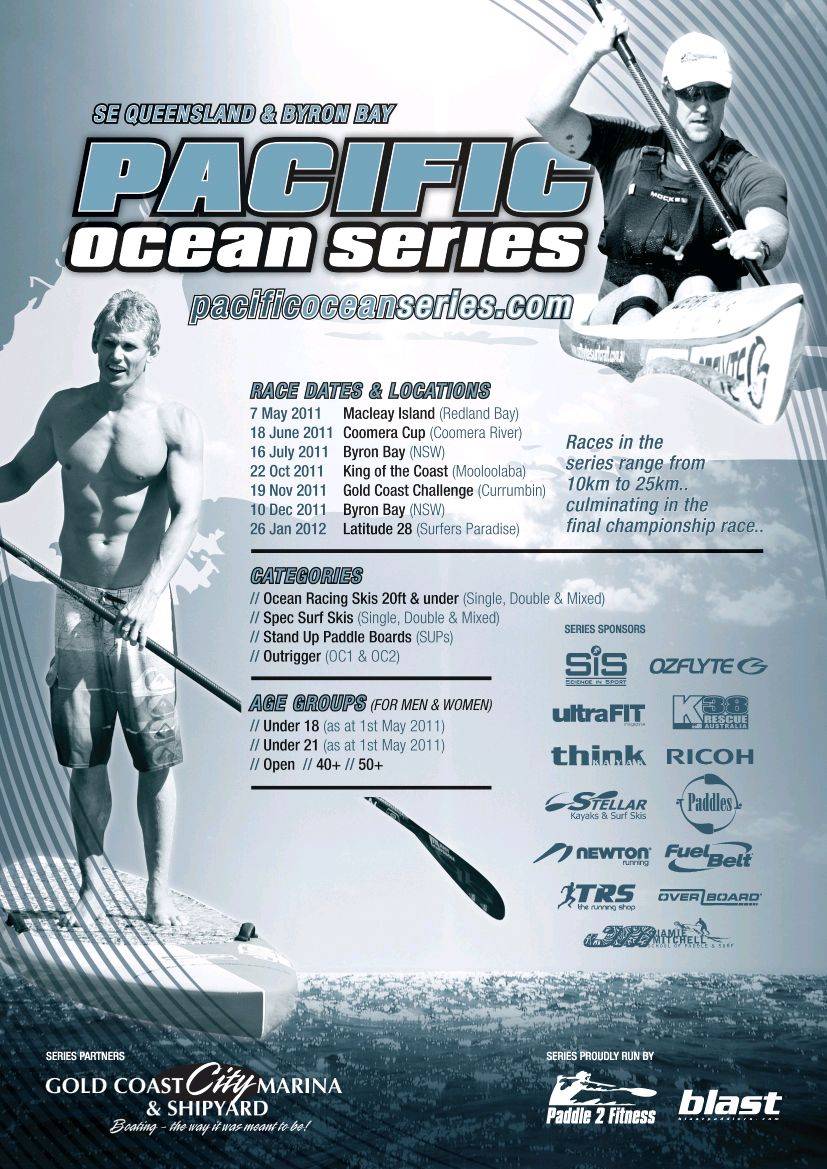 Pacific Ocean Series