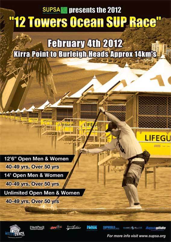 Latest Race Poster Update