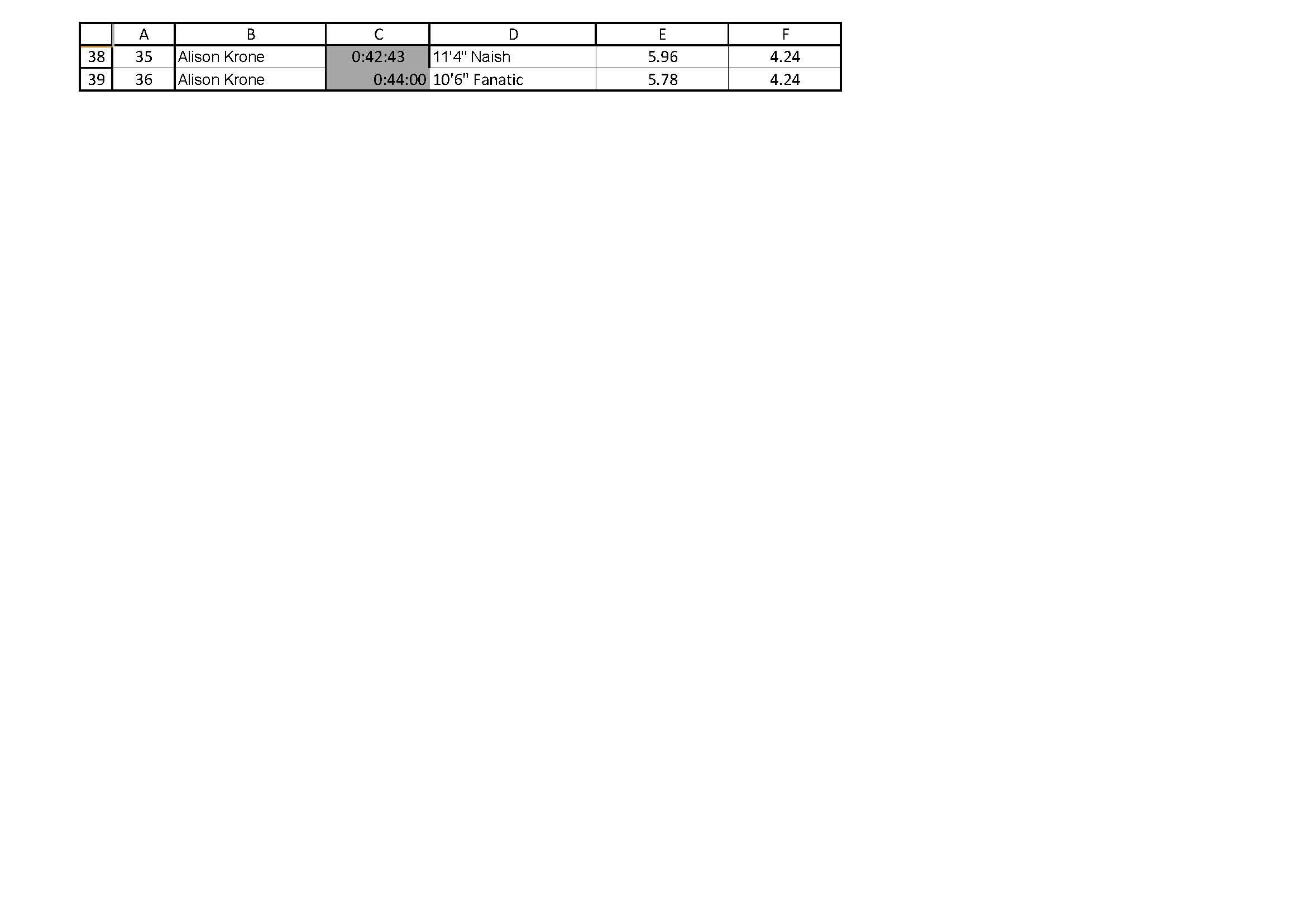 Leader Board Page 2