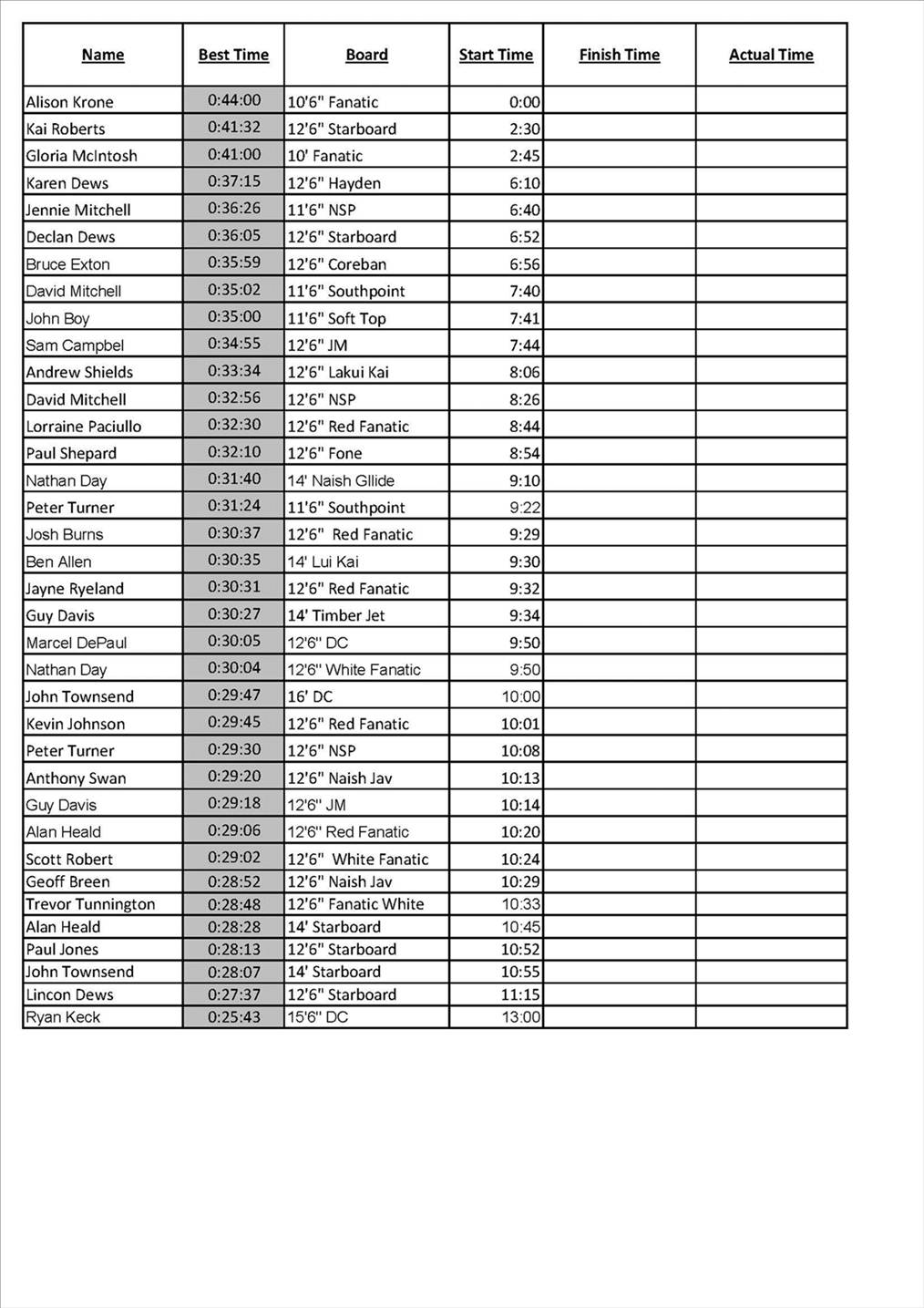 Race 8