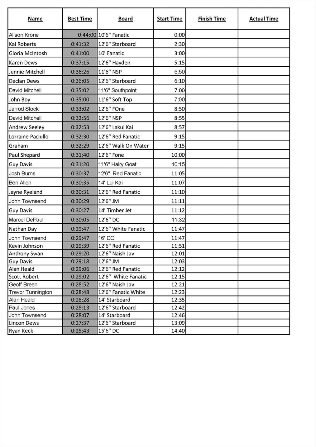 Race 9