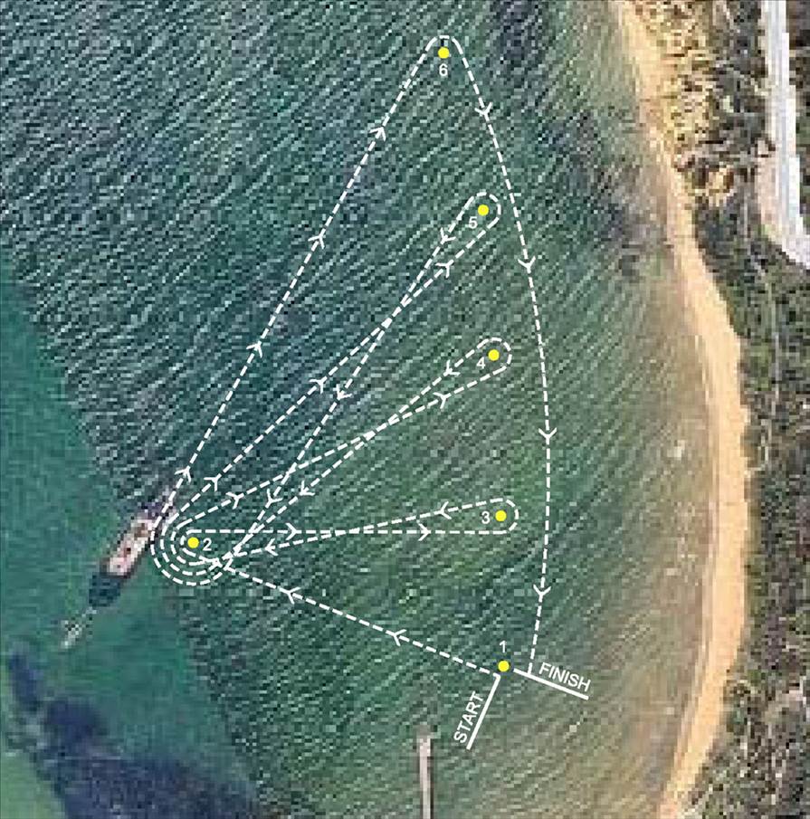 HMB TECH COURSE 2