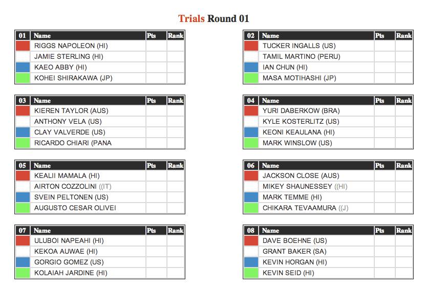 rd 1 trials