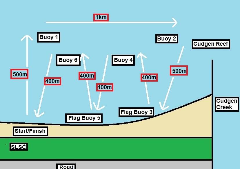 BOP SITE PLAN 2014  V1