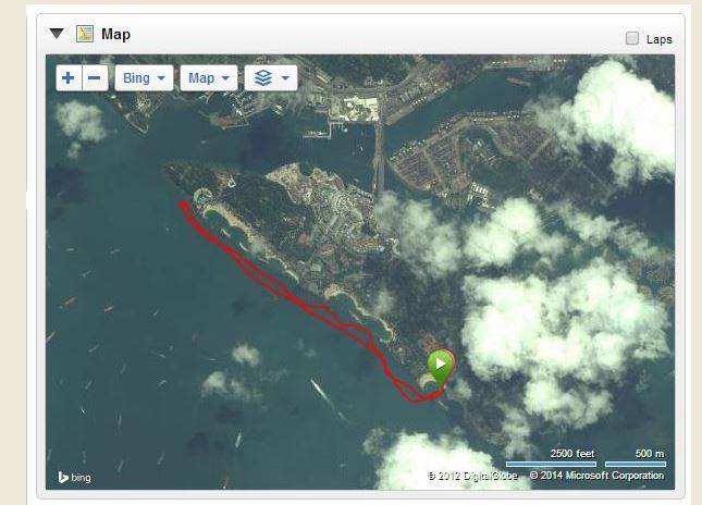 sentosa sup