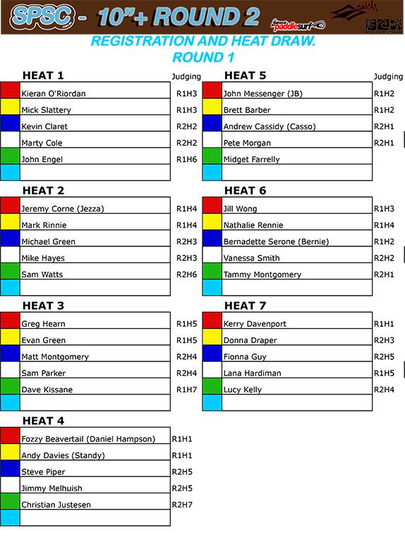 SPSC 10'+ R2 Draw