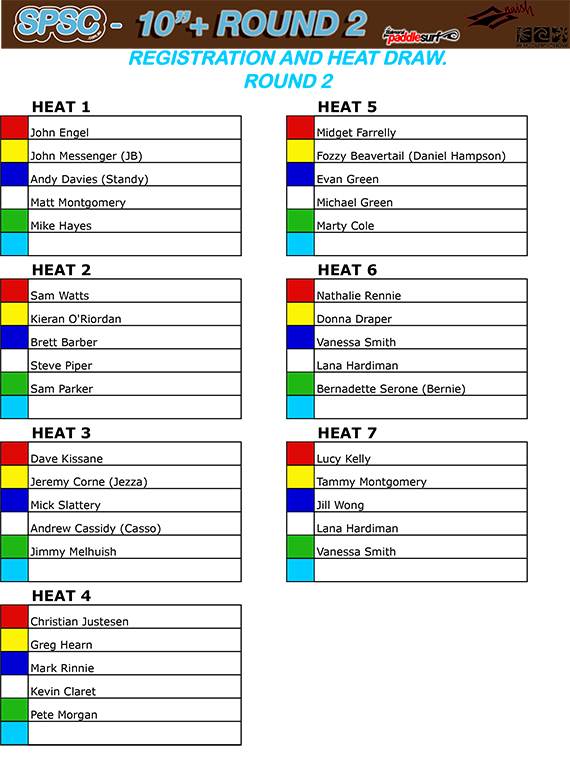SPSC 10'+ R2 Draw