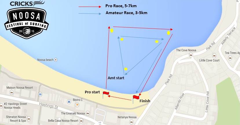 SUPs-race-map-final