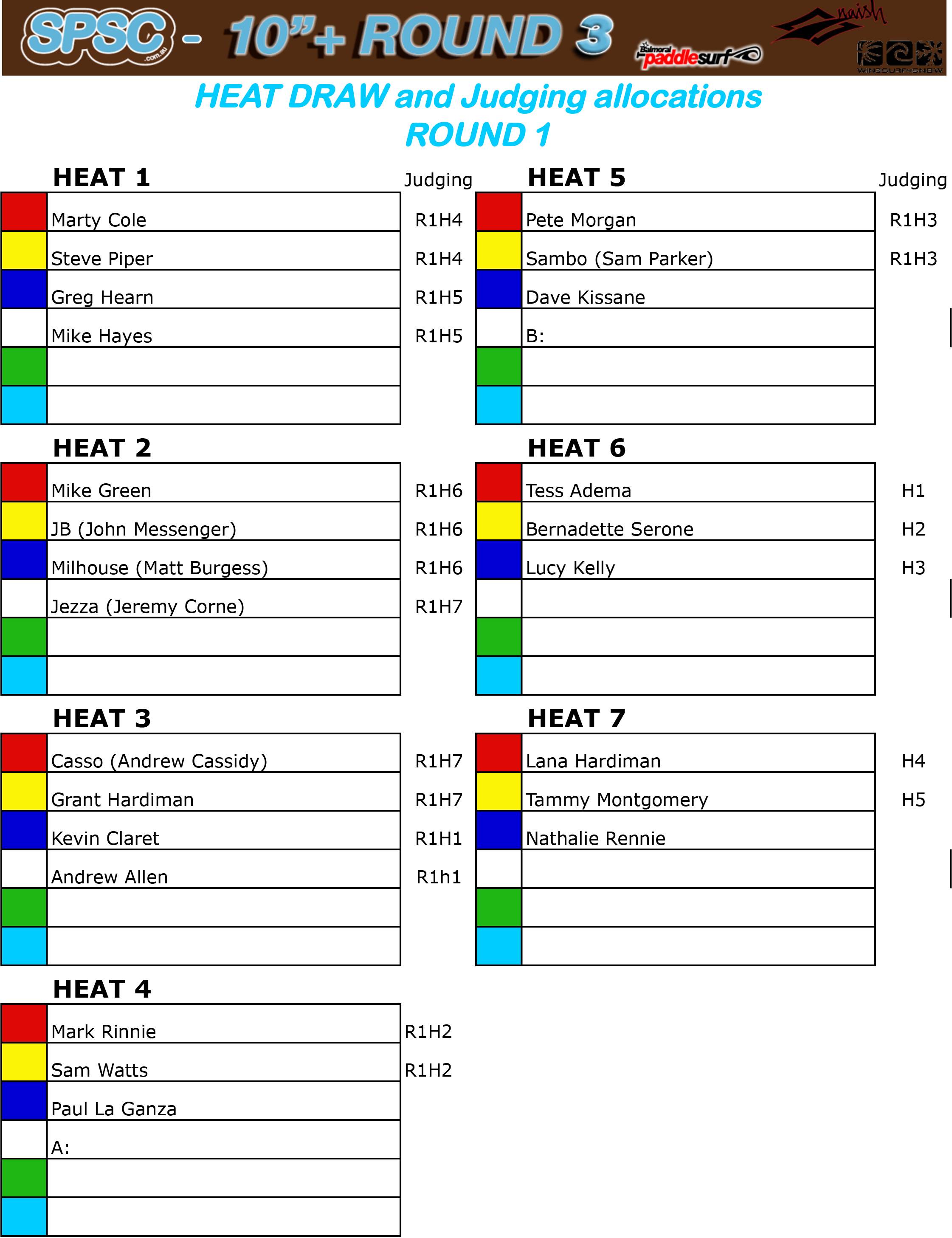 SPSC Heat Draw