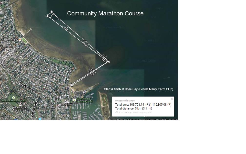 shortcourse