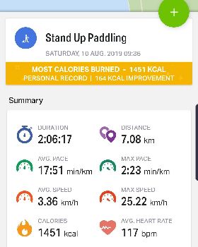 Screenshot 20190814-173649 Endomondo