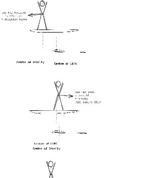 foiling drawing