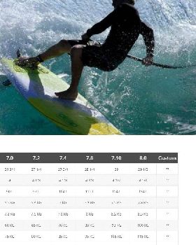 Deep Ocean Boards Minion