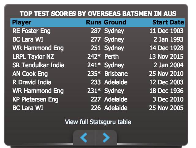 Screen Shot 2015-11-16 at 1.37.52 pm