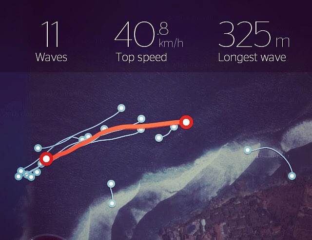 Wave graph