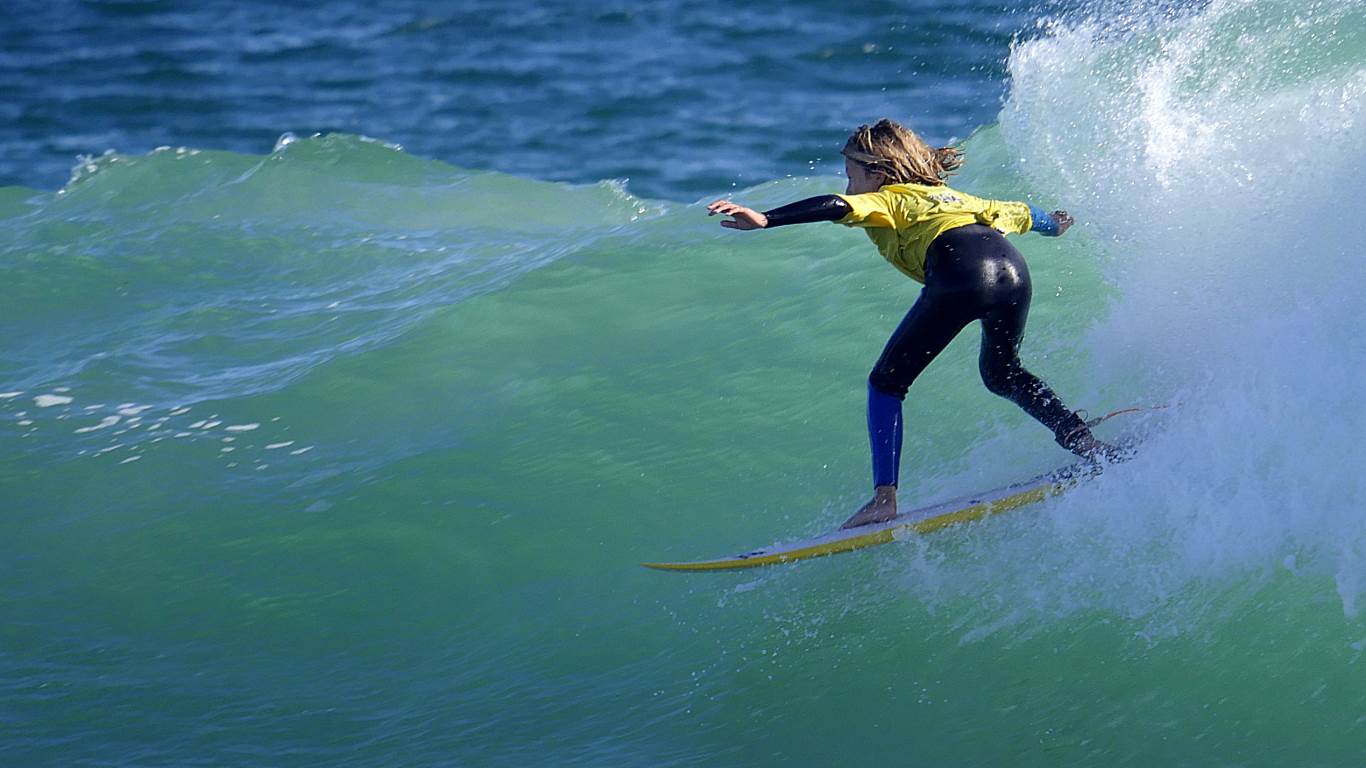WA State Junior Titles
