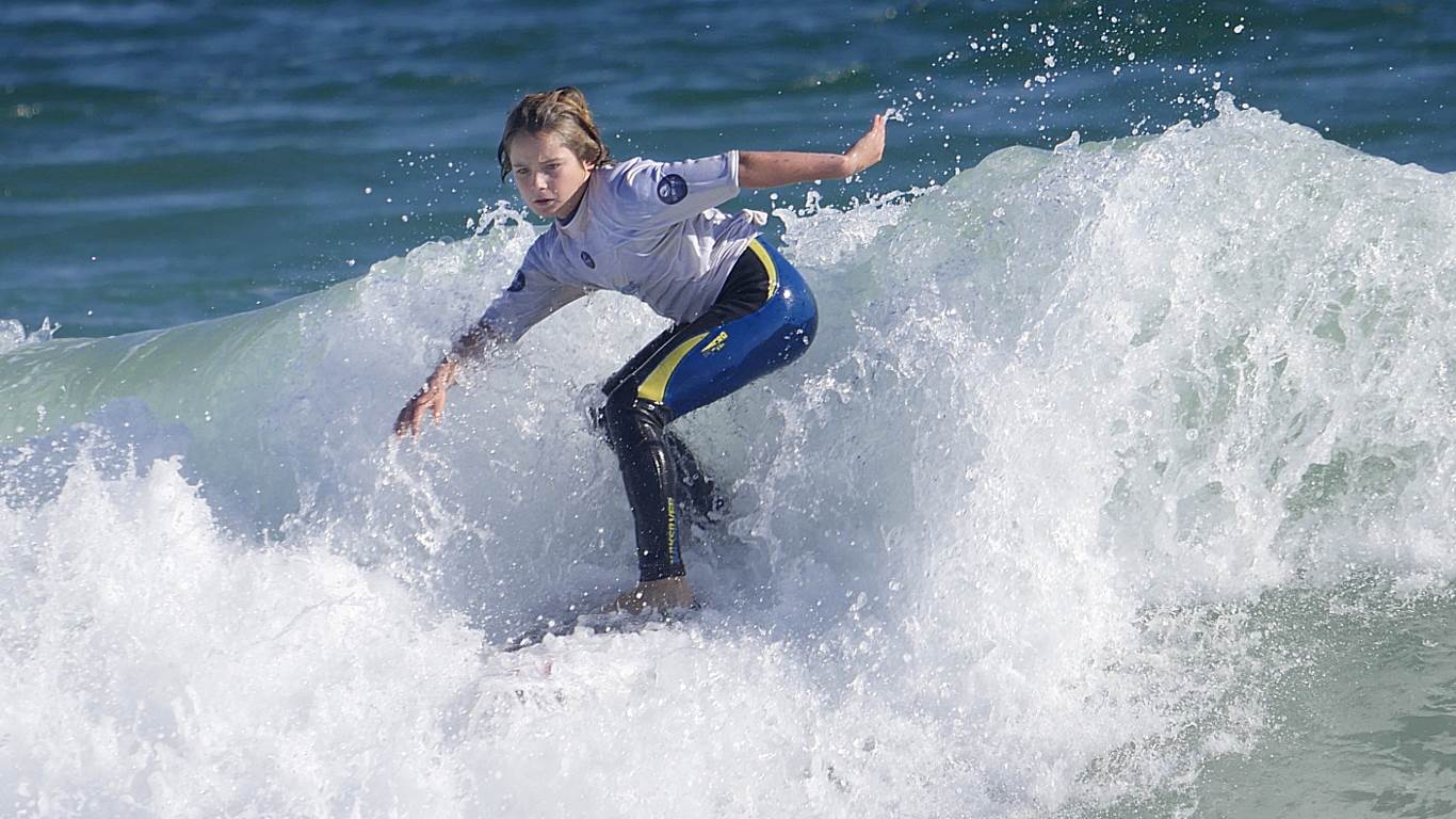 WA State Junior Titles