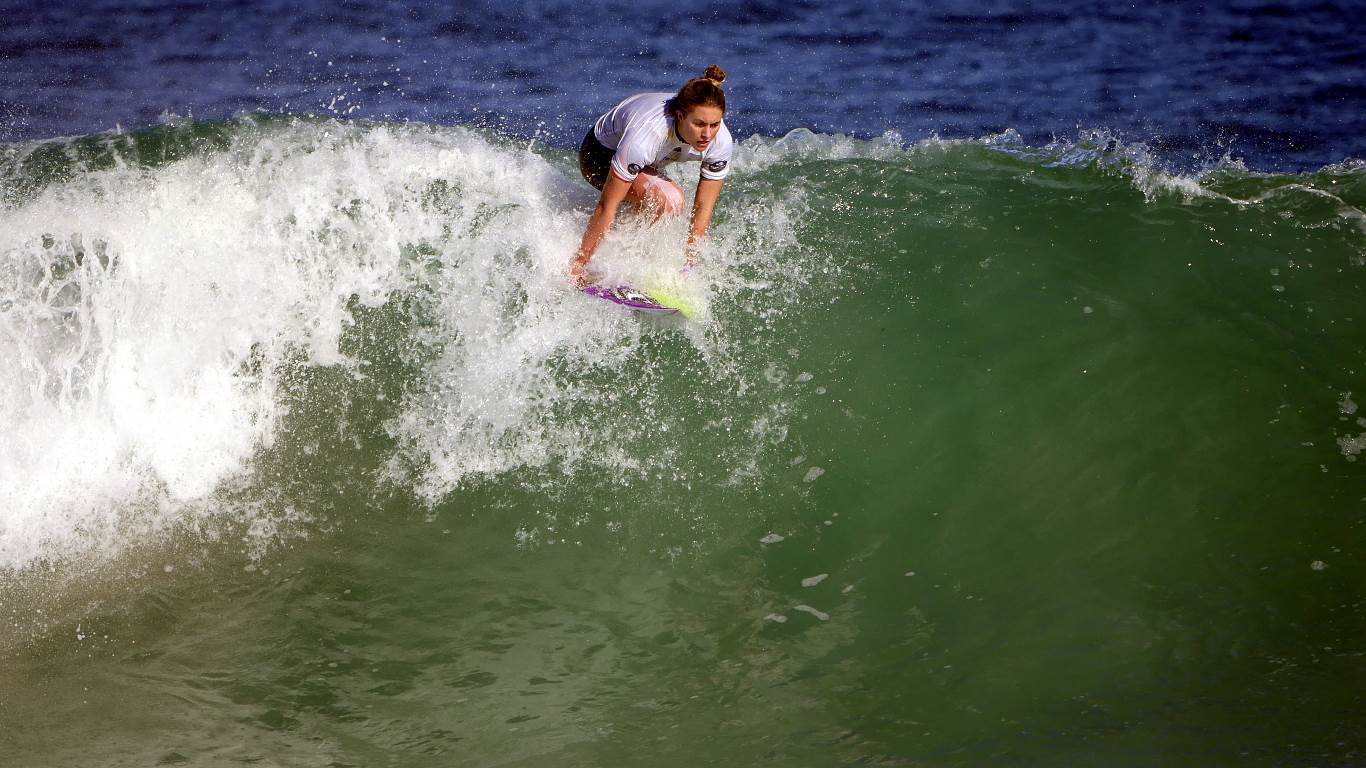 WA State Junior Championships