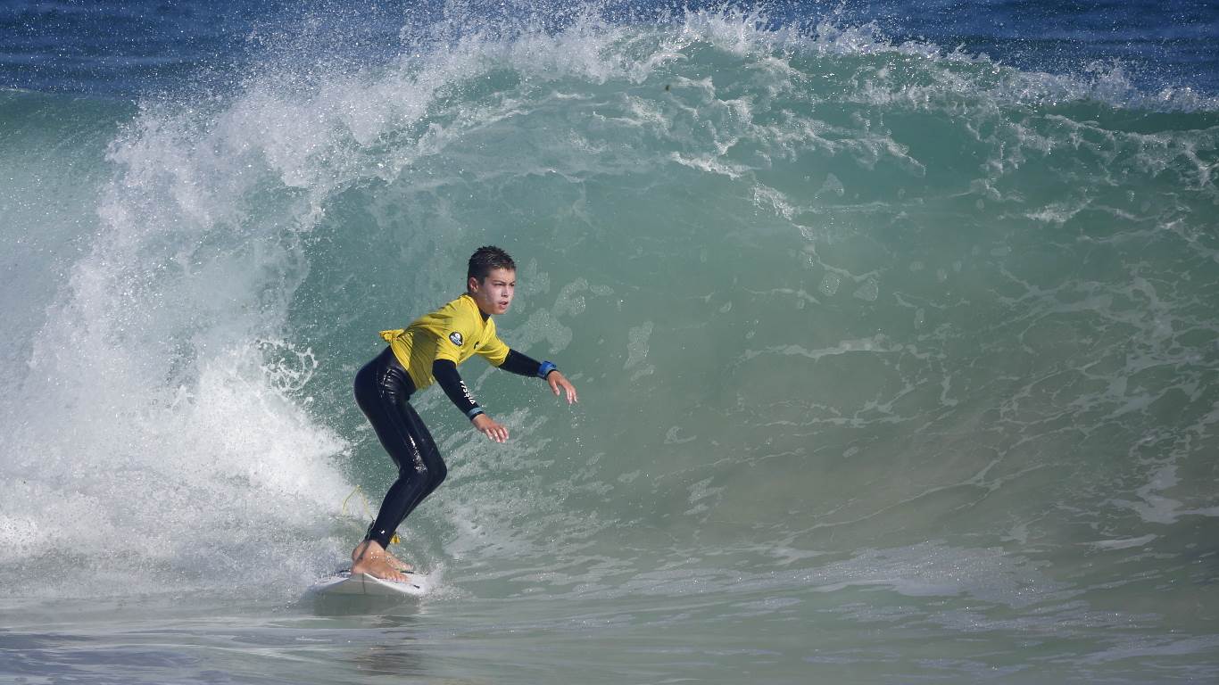 WA State Junior Championships