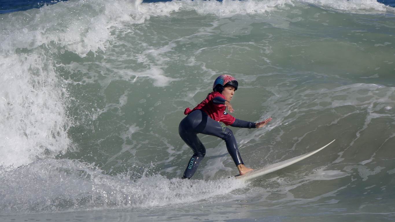 WA State Junior Championships