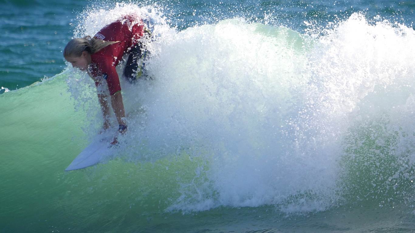 WA State Junior Championships