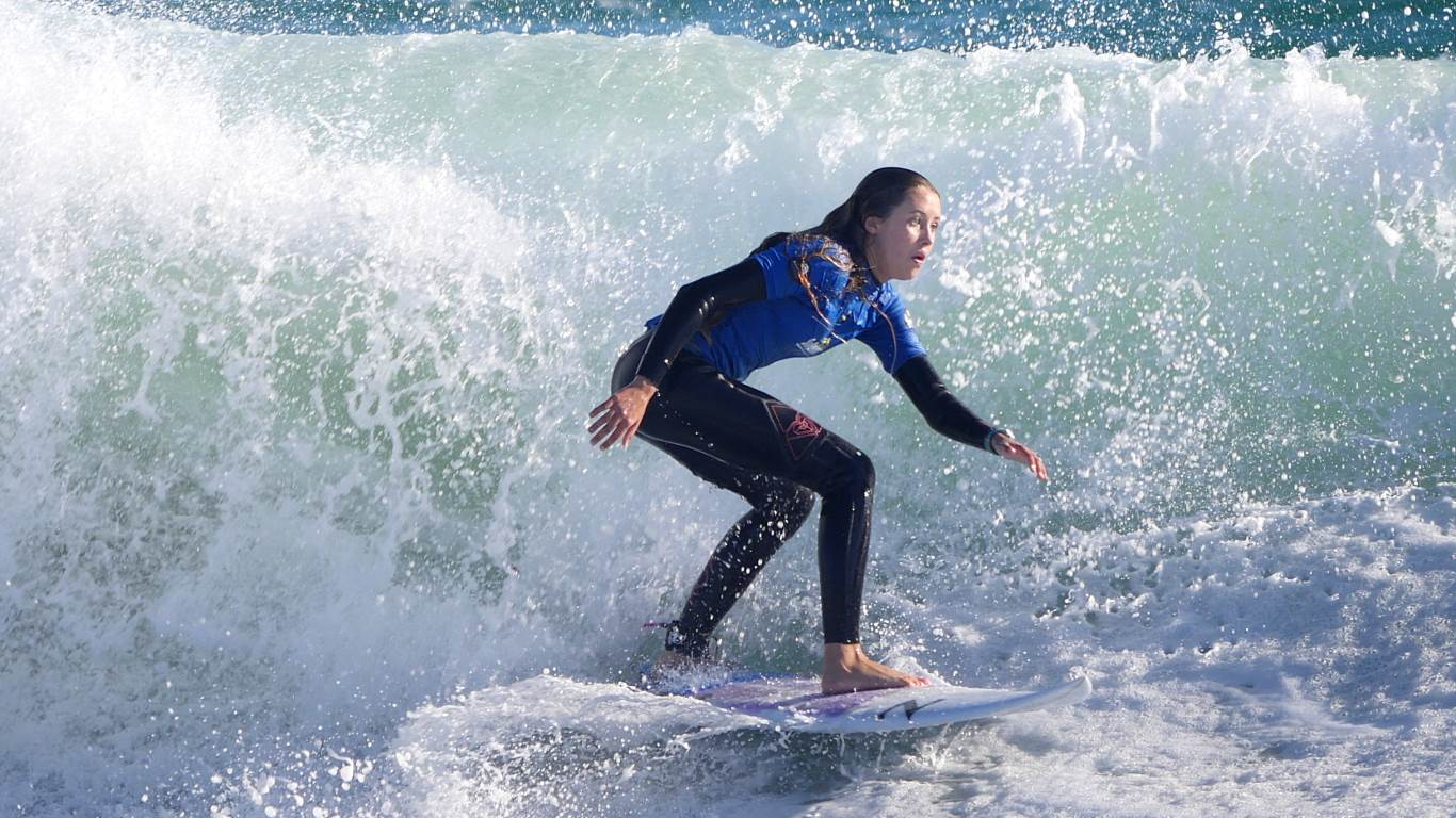 WA State Junior Championships