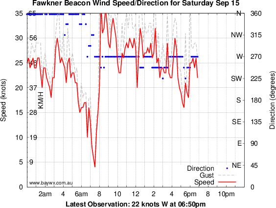 fbeacon1509181853