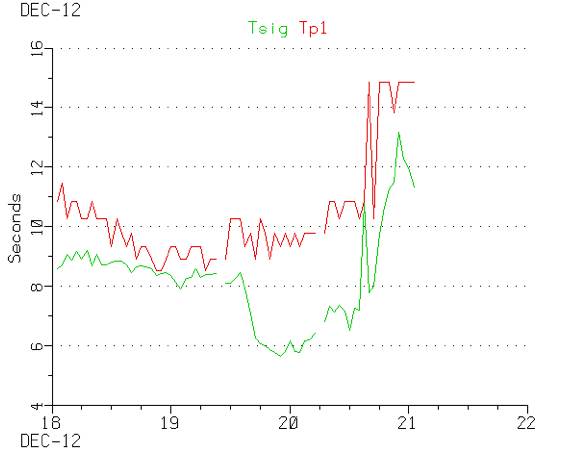 Screen Shot 2012-12-21 at 4.08.40 AM