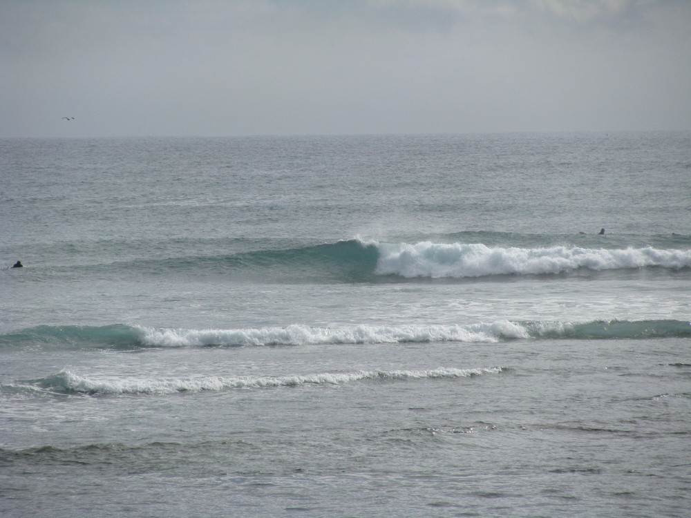 point break