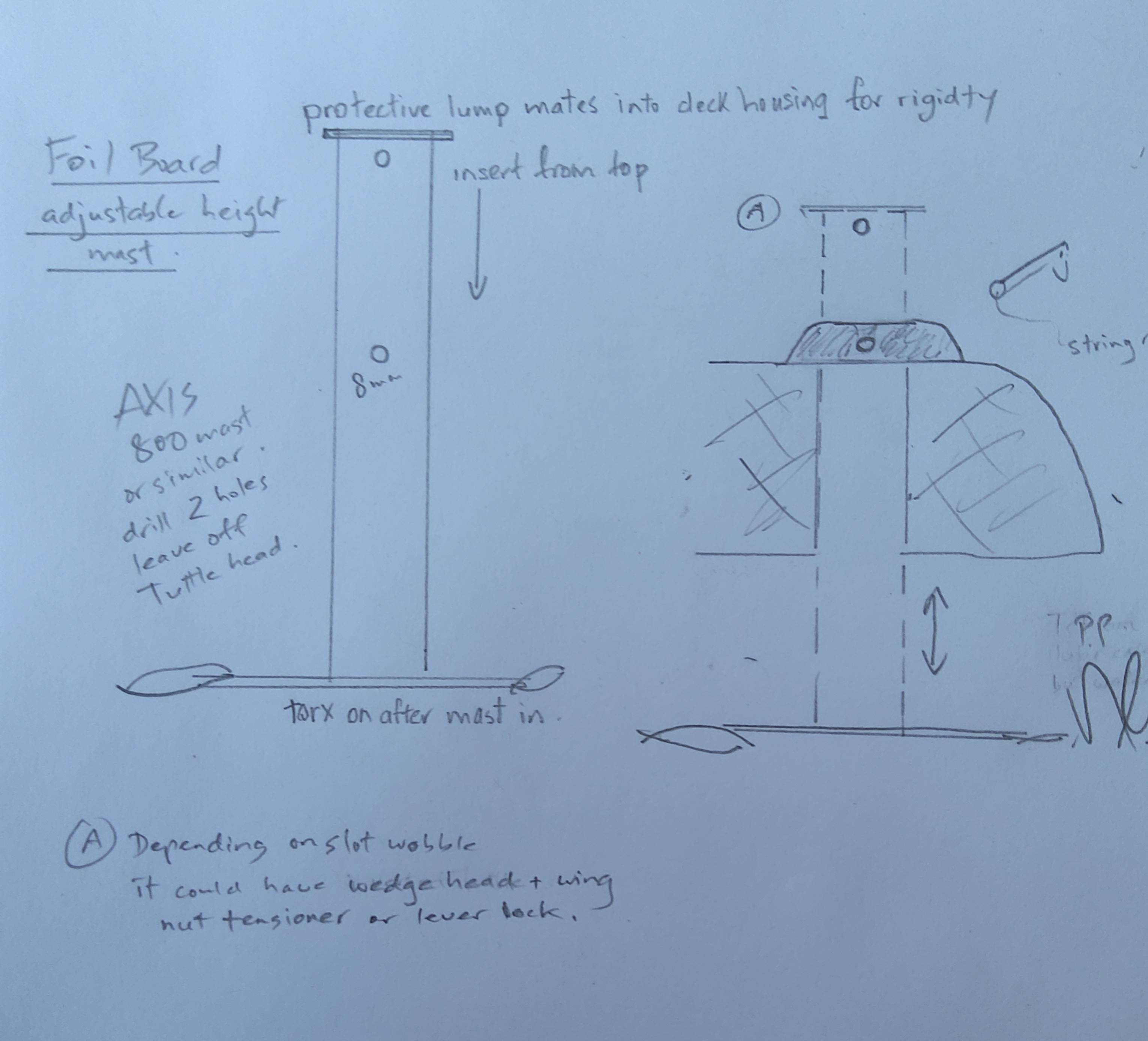 Adjustable height mast