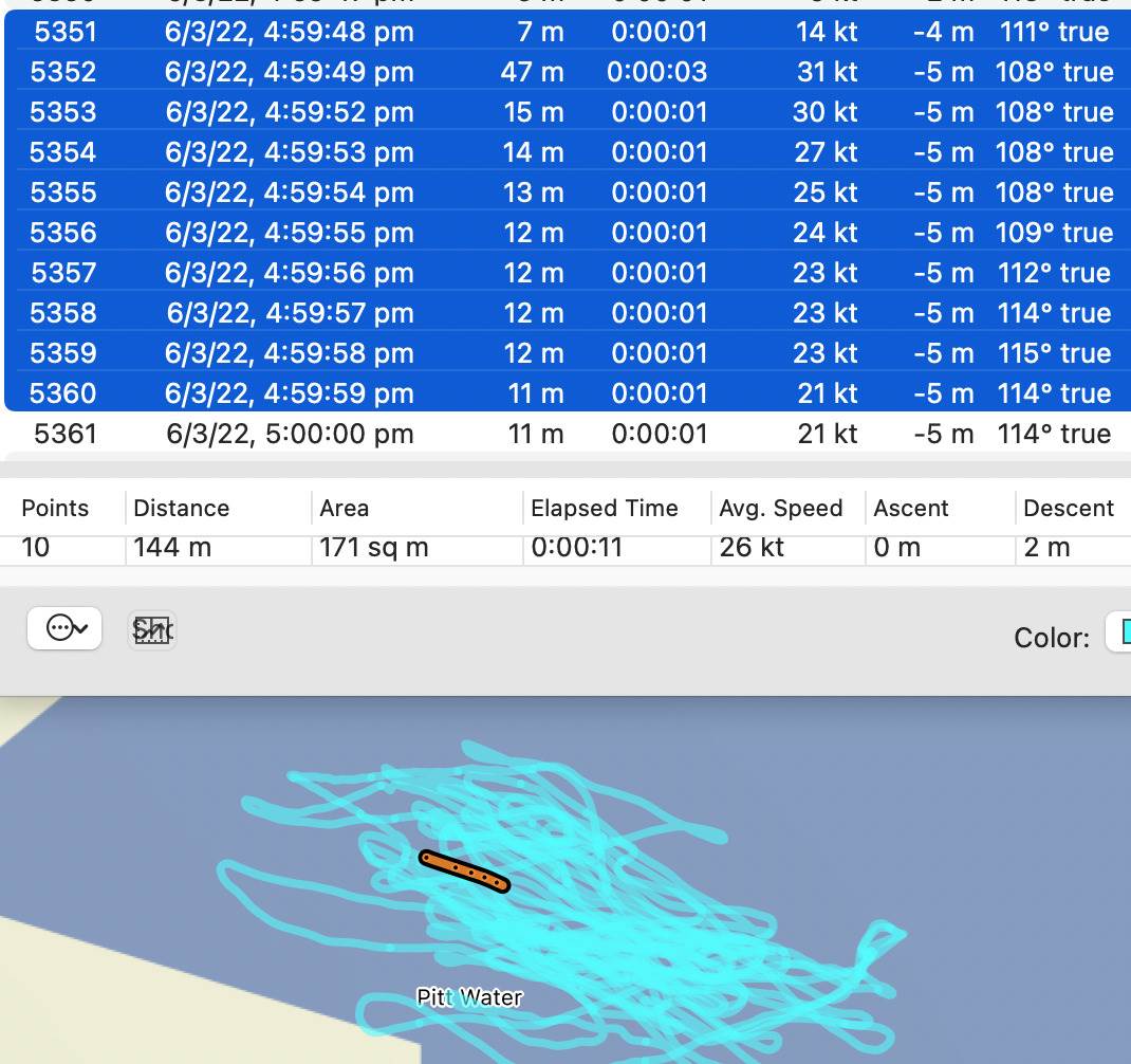 Speed-max2022-03-06 Pittwater 26 kts 11s