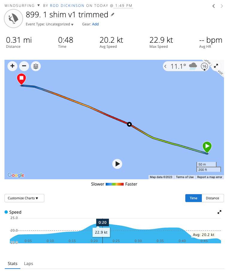 gps track