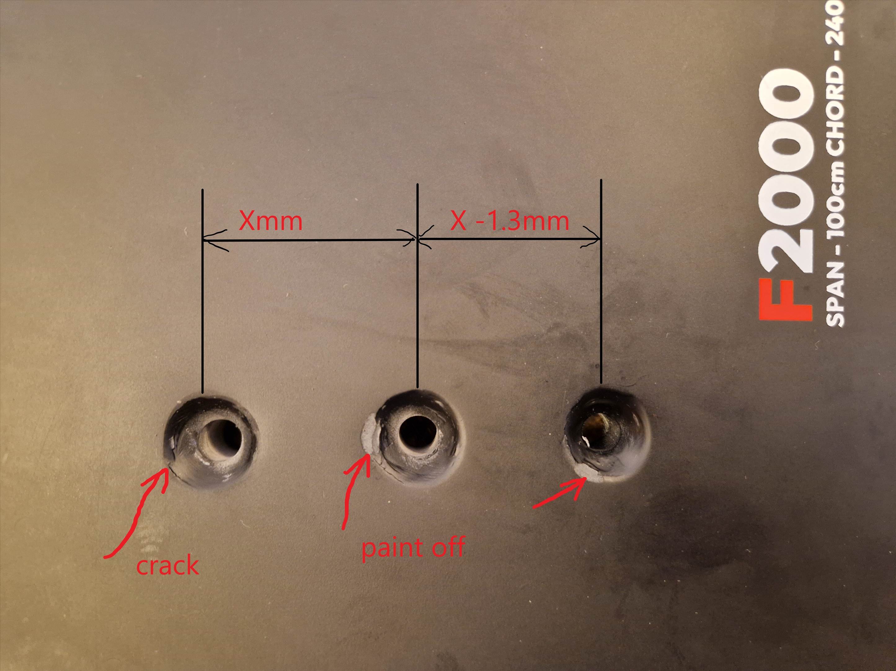 F4 F2000 faulty