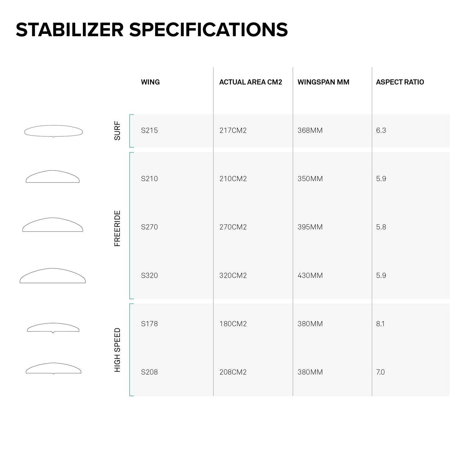 NKBMY23PDPSIZE-CHARTSTABILIZERS3000X3000PX1500x
