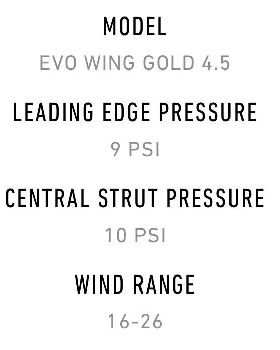Wind Wings