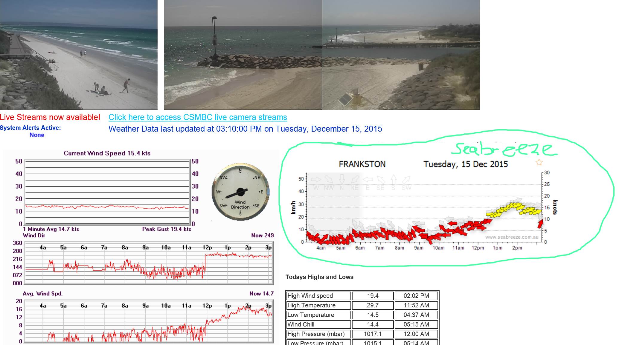 Carrum Sailing Club wind data