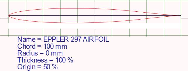 eppler foil