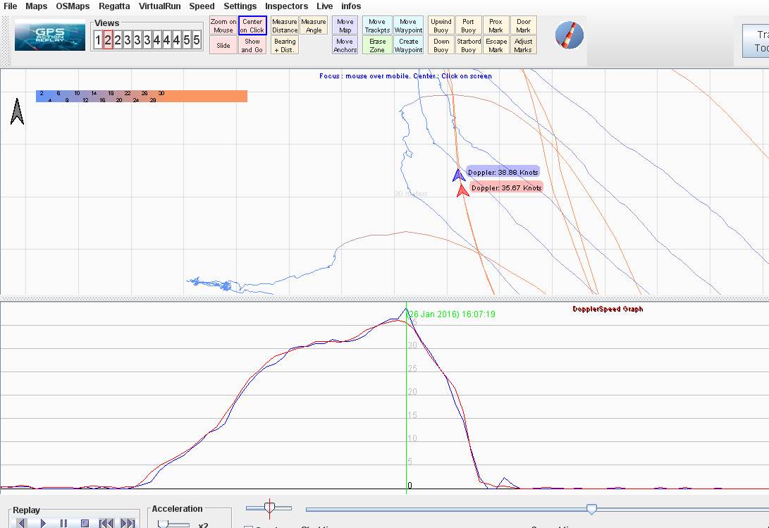 Xperia vs canmore - but dont trust the peak speeds