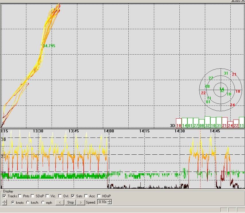GPS-R screen shot map graph view