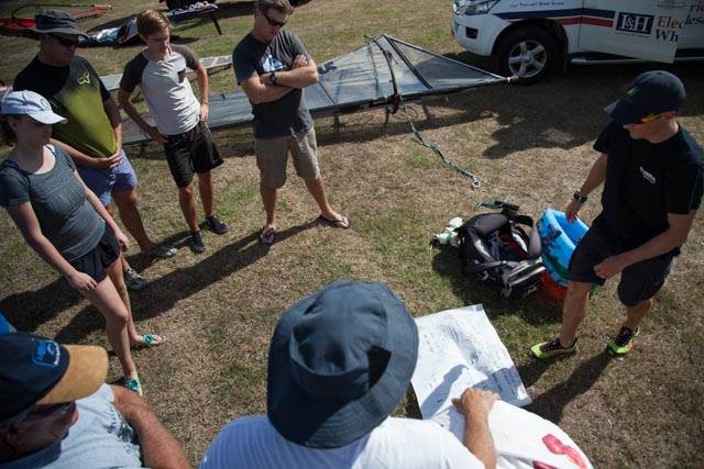 RACEBOARD TRAINING