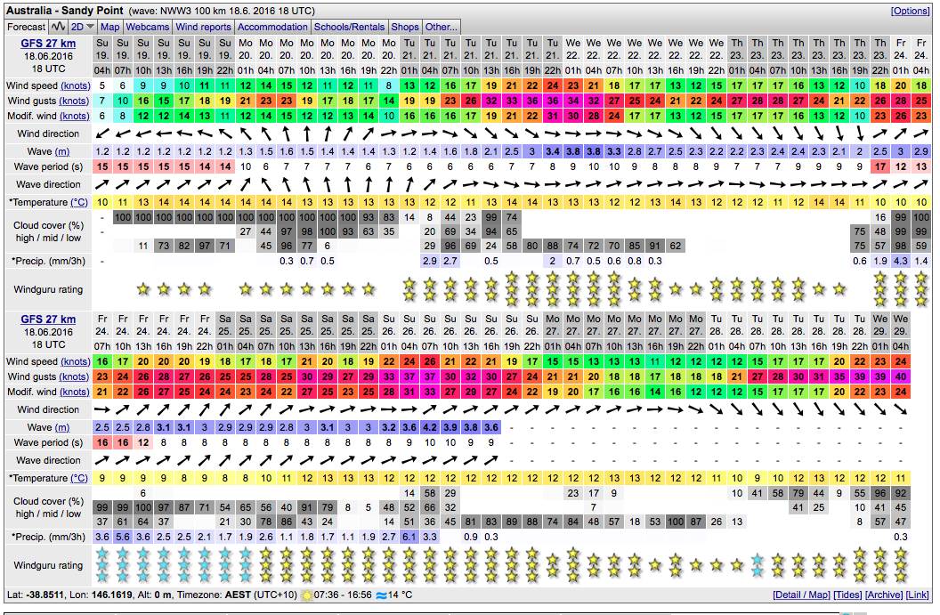 Windguru 18-06-16 18utc