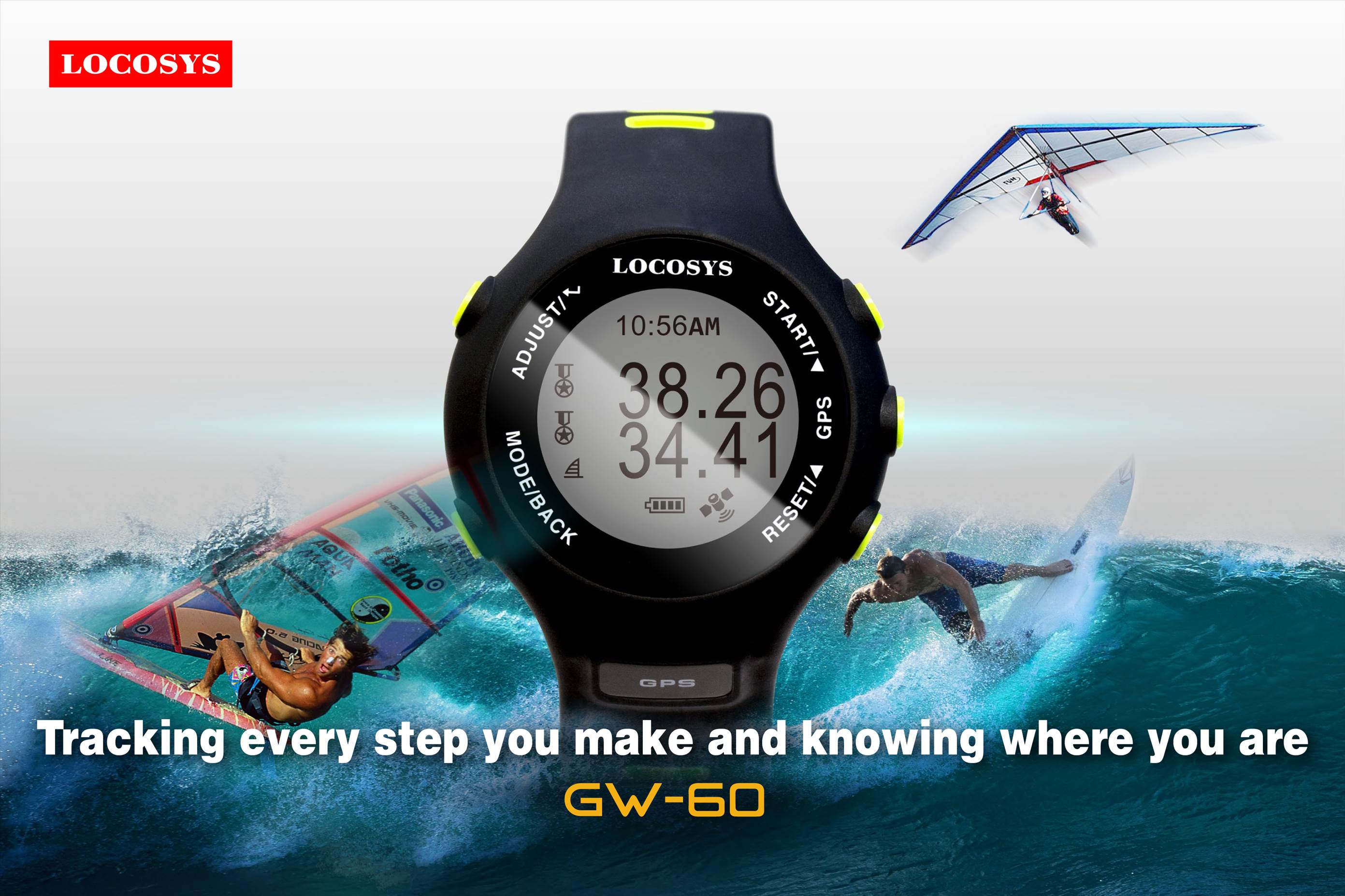 GW60 EDM-1