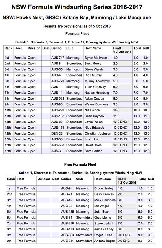 overall1