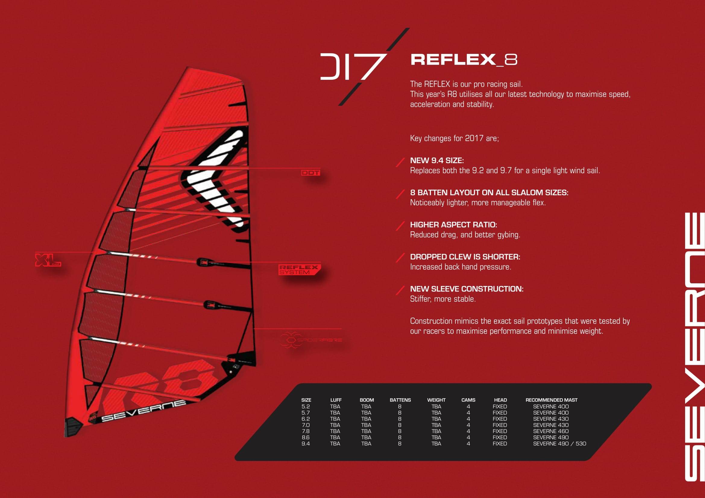 Reflex 8 specification