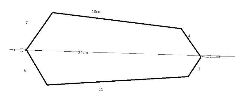 SS Pad size