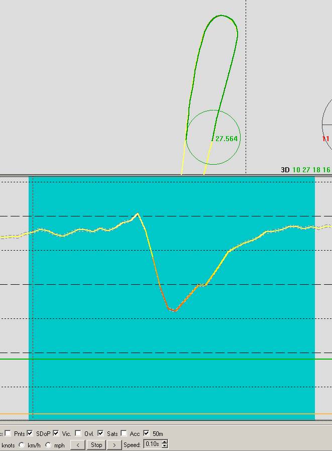 Evets's 12march alpha