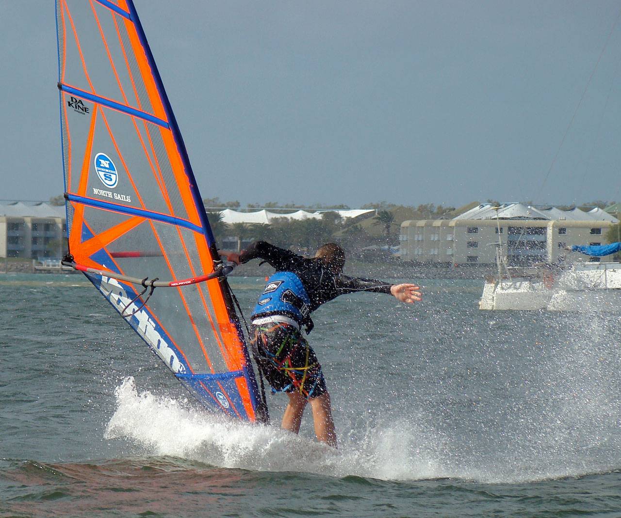 The windy week