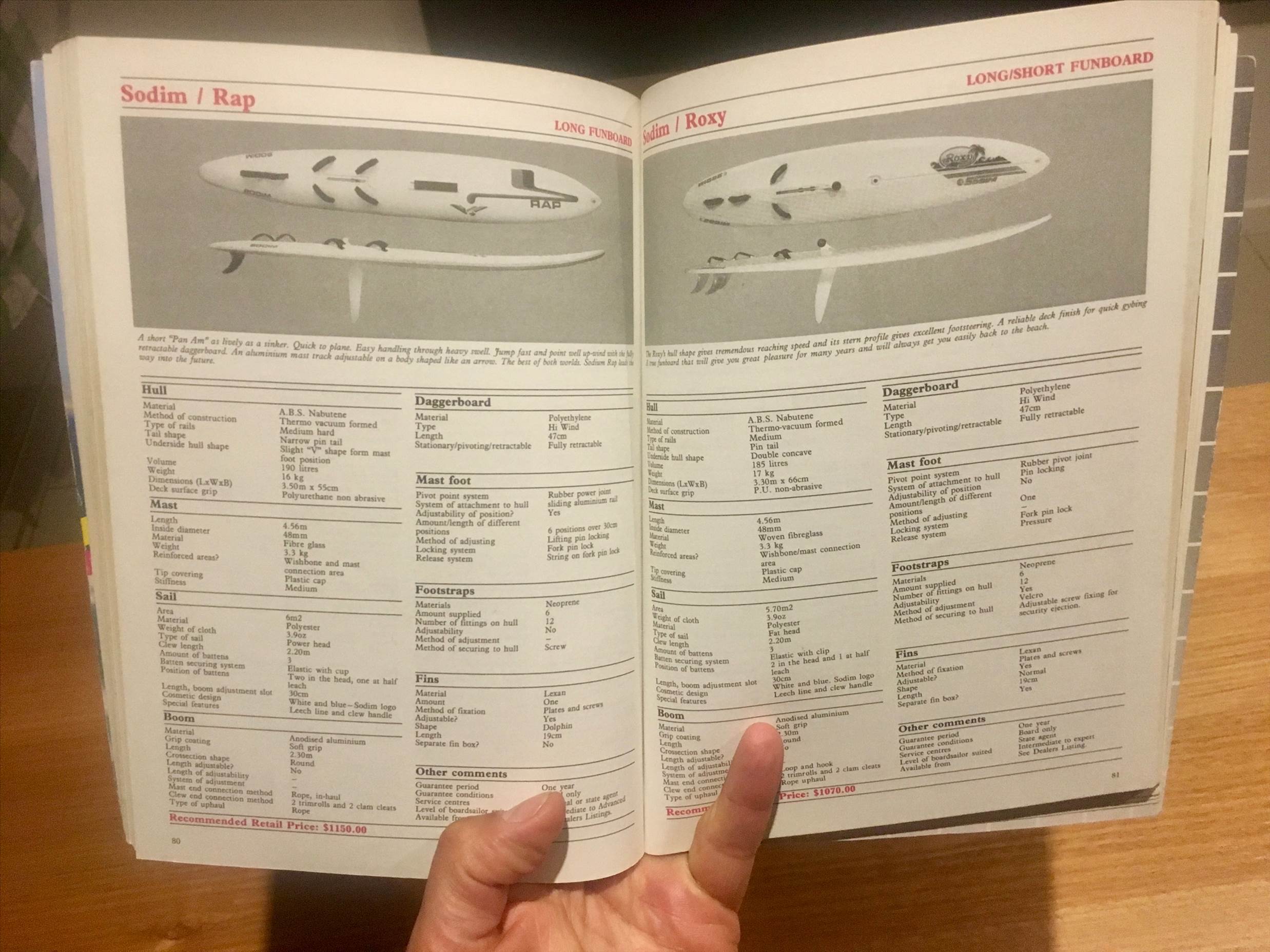 First Annual Sailboard Guide 1984-85 Australia