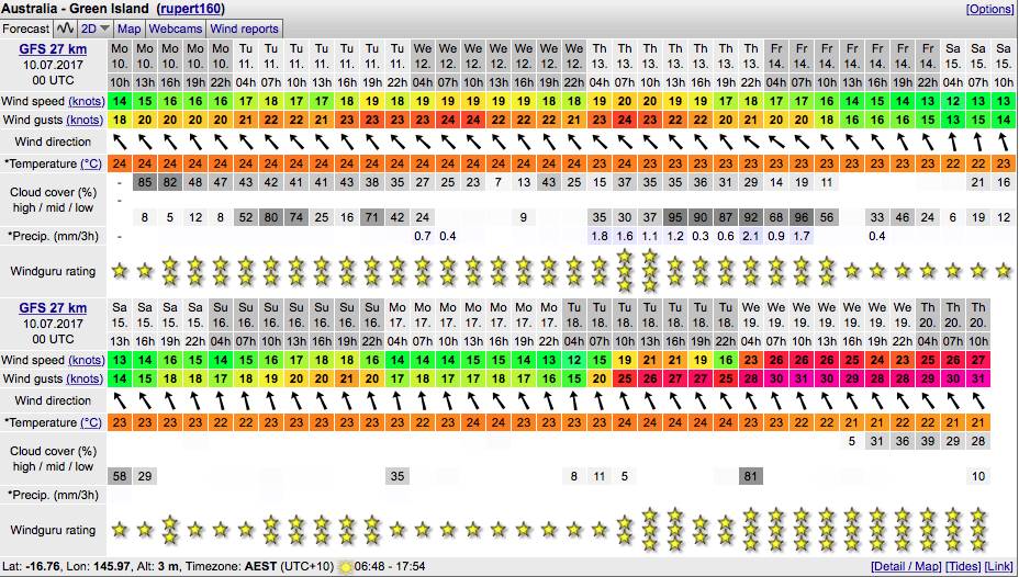 Screen Shot 2017-07-10 at 3.48.10 pm