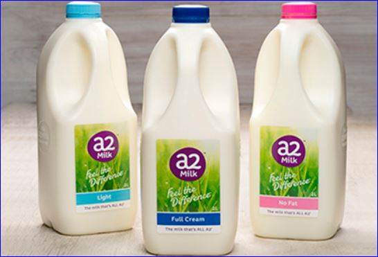 milksdfs